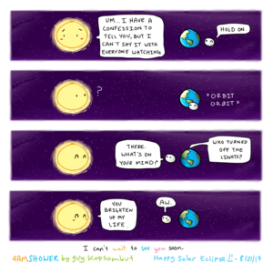 total eclispe.