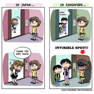 The invisible spot