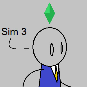Gaming Time: The Sims 3