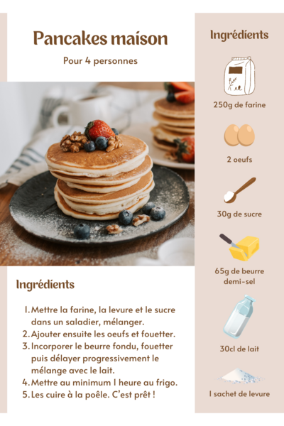 Les recettes de mamie