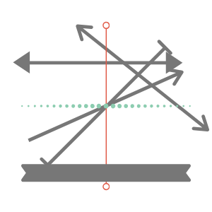 ↠ᗩ&trade;ᴵ❧✾