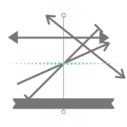 ↠ᗩ&trade;ᴵ❧✾