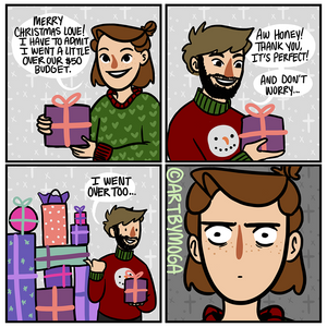 Gift Budgets