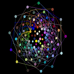 Chaos et Affectio (pt2 of 2)