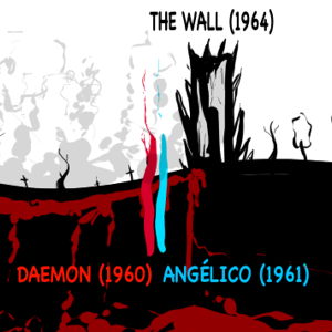 Chapter 1- &ldquo;The Story begins&quot;