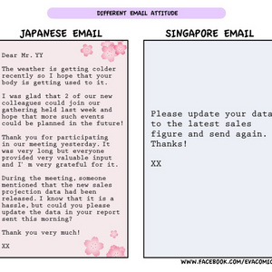 Japanese and Singaporean Email