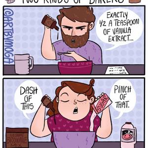 Baking