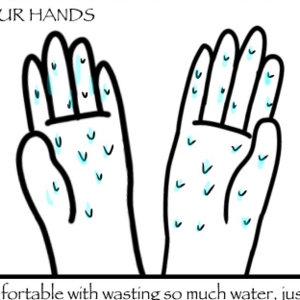 A Guide to Wash Your Hands RIGHT