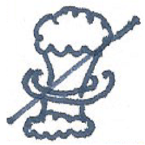 Day 4 - time management