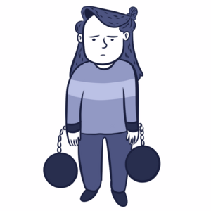 Weights