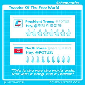 Tweeter Of The Free World