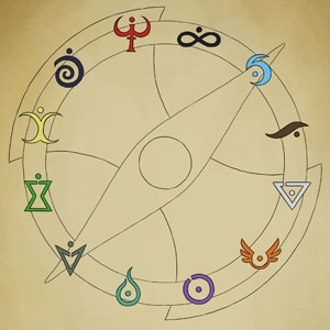 Le Serment de l'Élémentaliste