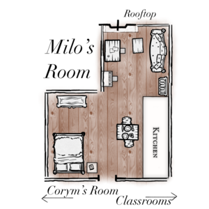 WORLDBUILDING - Holn