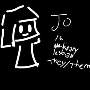 Introducing our characters