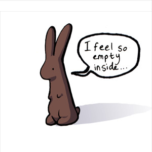 Easter Woes