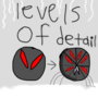 Levels of detail