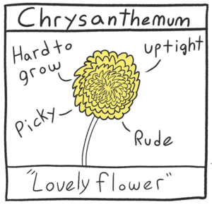 Yellow Flower