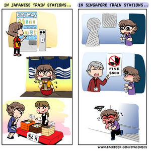 Difference in Train Stations