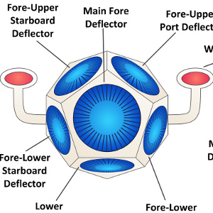 #11 - The USS Machina