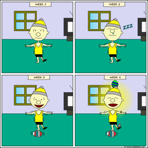 Resurrection of balance