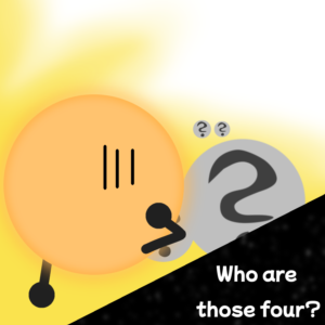 Who Are Those Four?