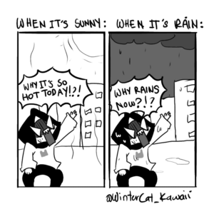 Weather in Malaysia