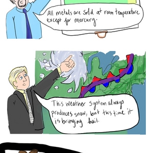 Definitely Definitive