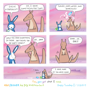 all the things!