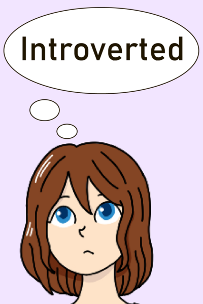 Introverted?