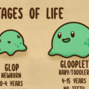 (Almanac Of Gloop) Stages Of Life