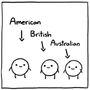 English Accents