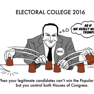 The Electoral College