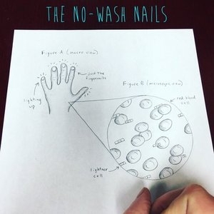 The No-Wash Nails
