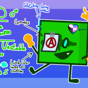 Entry 16 | Repeating Decimal