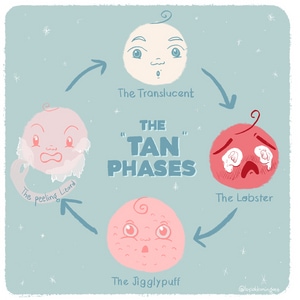 Tan Phases