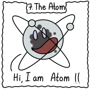 7. The Atom