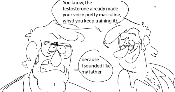 Vindicative Read Trans Falls :: Vindicative Voice Training | Tapas Community