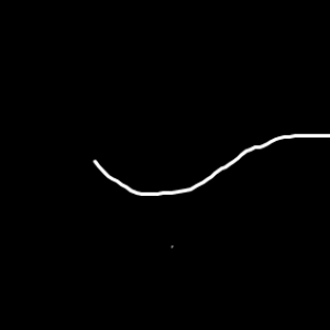 Chapter 1 - The twins