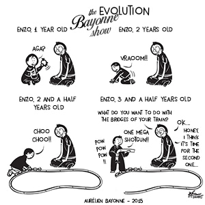 #4 Evolution