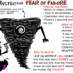 Fear of failure 