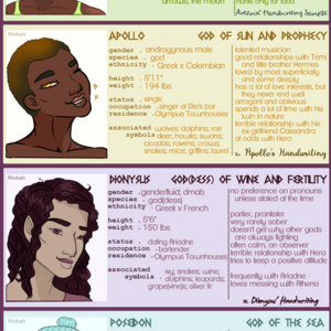 CHARACTER PROFILES . 3