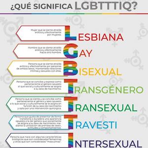 17 de mayo d&iacute;a Internacional contra la Homofobia