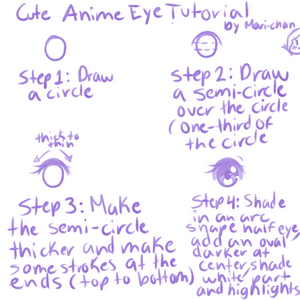 Eye Tutorial