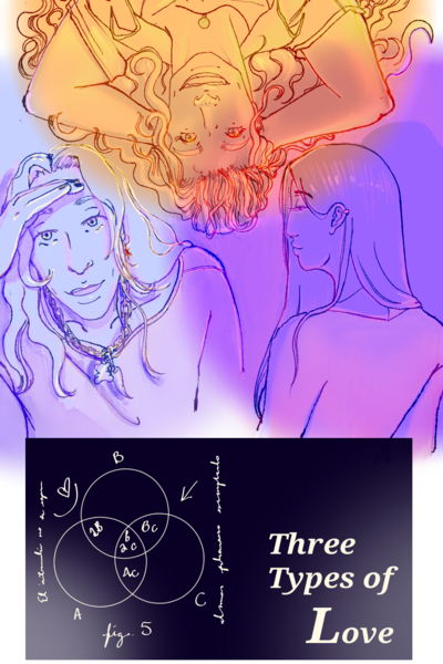 Three Types of Love