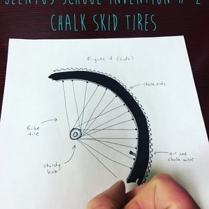 The Chalk Skid Tires 