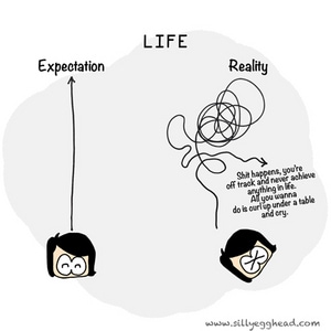 What Grinds My Gears #001