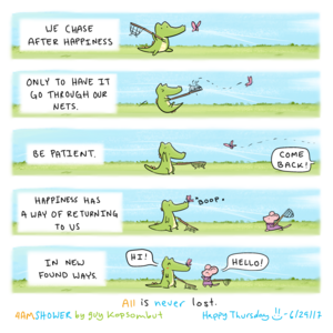 net gain