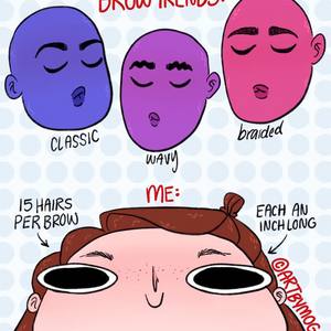 Brow Trends
