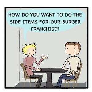 Planning your franchise