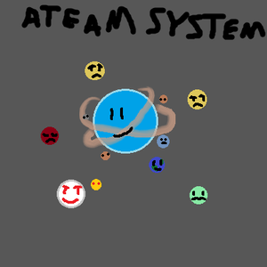 Meet the Ateam system